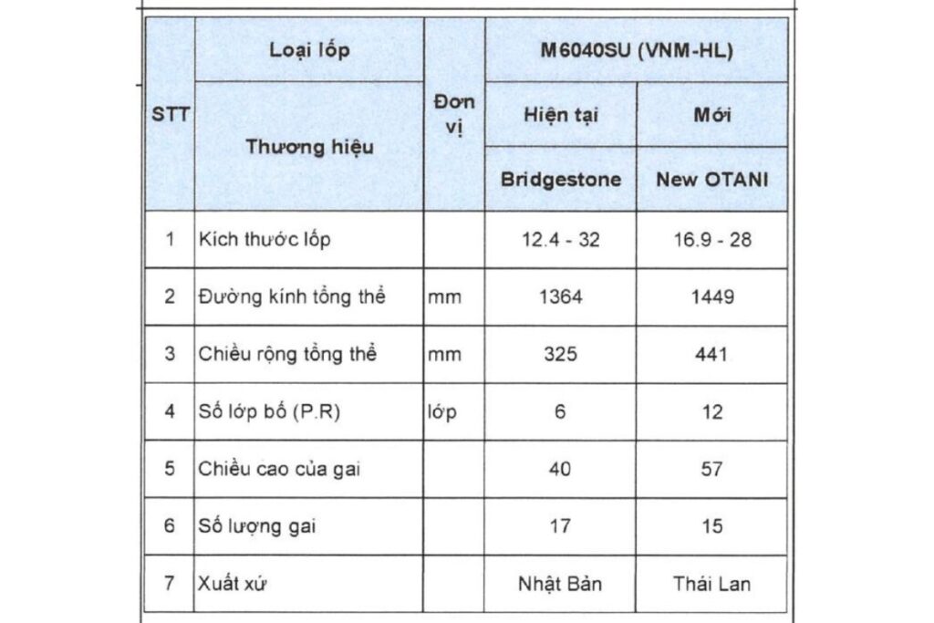 may keo m6040 thiet ke lop gai cao hoan toan moi 2