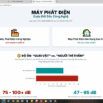 Độ Ồn: Cuộc chiến giữa máy phát điện "Quái vật" và "Thì thầm" 3 Máy phát điện dân dụng cao cấp (loại Inverter) yên tĩnh hơn vượt trội so với máy công nghiệp.