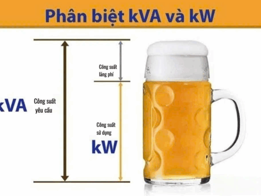 Công Suất Máy Phát Điện