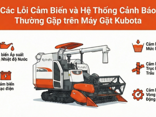 Các lỗi cảm biến và hệ thống cảnh báo thường gặp trên máy gặt Kubota