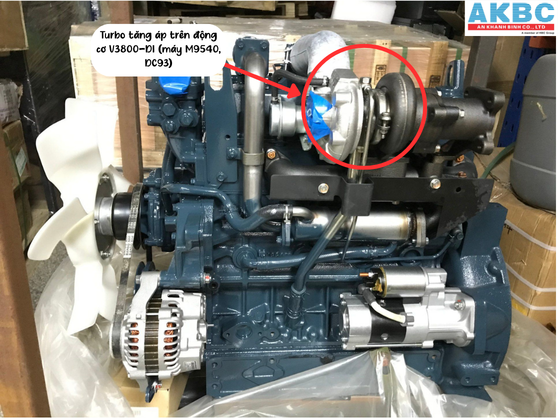 Lắp Đặt Turbo Tăng Áp Trên Máy Kéo Kubota Đúng Kỹ Thuật: Những Điều Người Sử Dụng Cần Biết 1 Turbo tăng áp trên 1 số dòng máy công suất lớn của Kubota