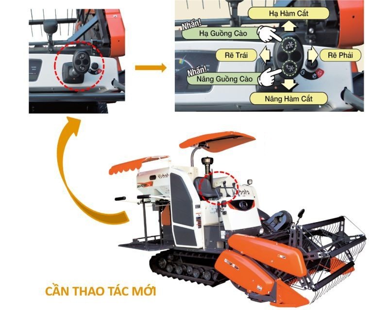 Máy gặt Kubota DC70 Pro được trang bị cần thao tác giúp dễ dàng điều chỉnh, hạn chế thất thoát lúa