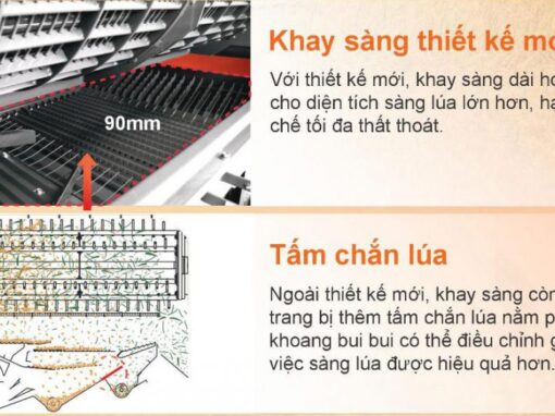 Thiết kế mới của DC70 Pro giúp giảm thất thoát khi thu hoạch