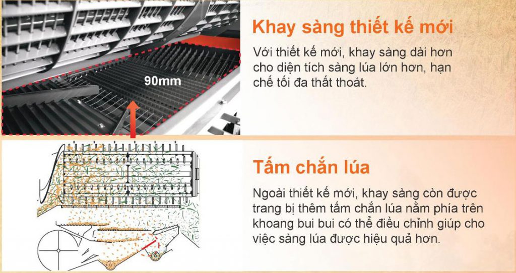 Thiết kế mới của DC70 Pro giúp giảm thất thoát khi thu hoạch