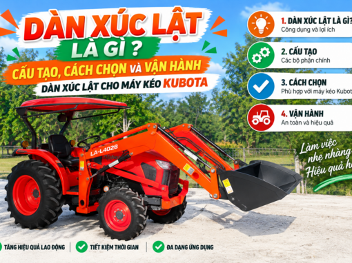 Dàn xúc lật là gì? Cấu tạo, cách chọn và vận hành dàn xúc lật cho máy kéo Kubota